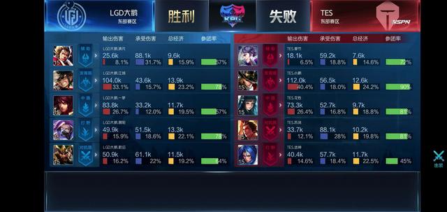 巴佩在加盟 巴佩在加盟