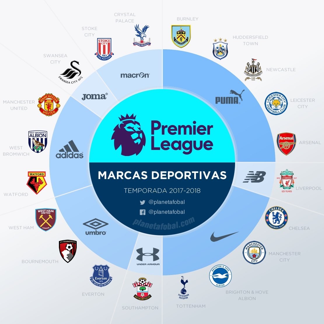 的根源是一 的根源是一