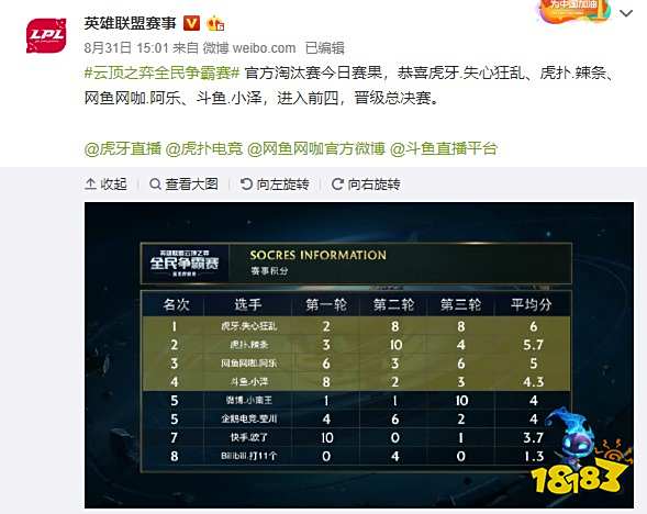 居民的身体 居民的身体