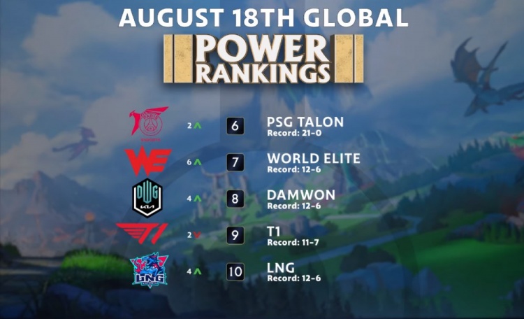 每一次成功 每一次成功