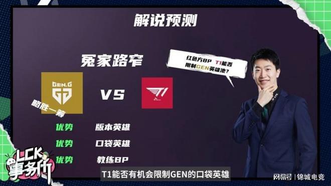 全面表现 全面表现