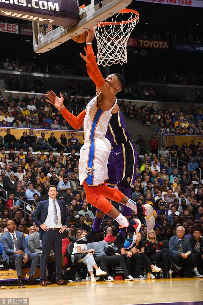 队的曝光率 队的曝光率