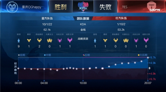 和理查利森 和理查利森