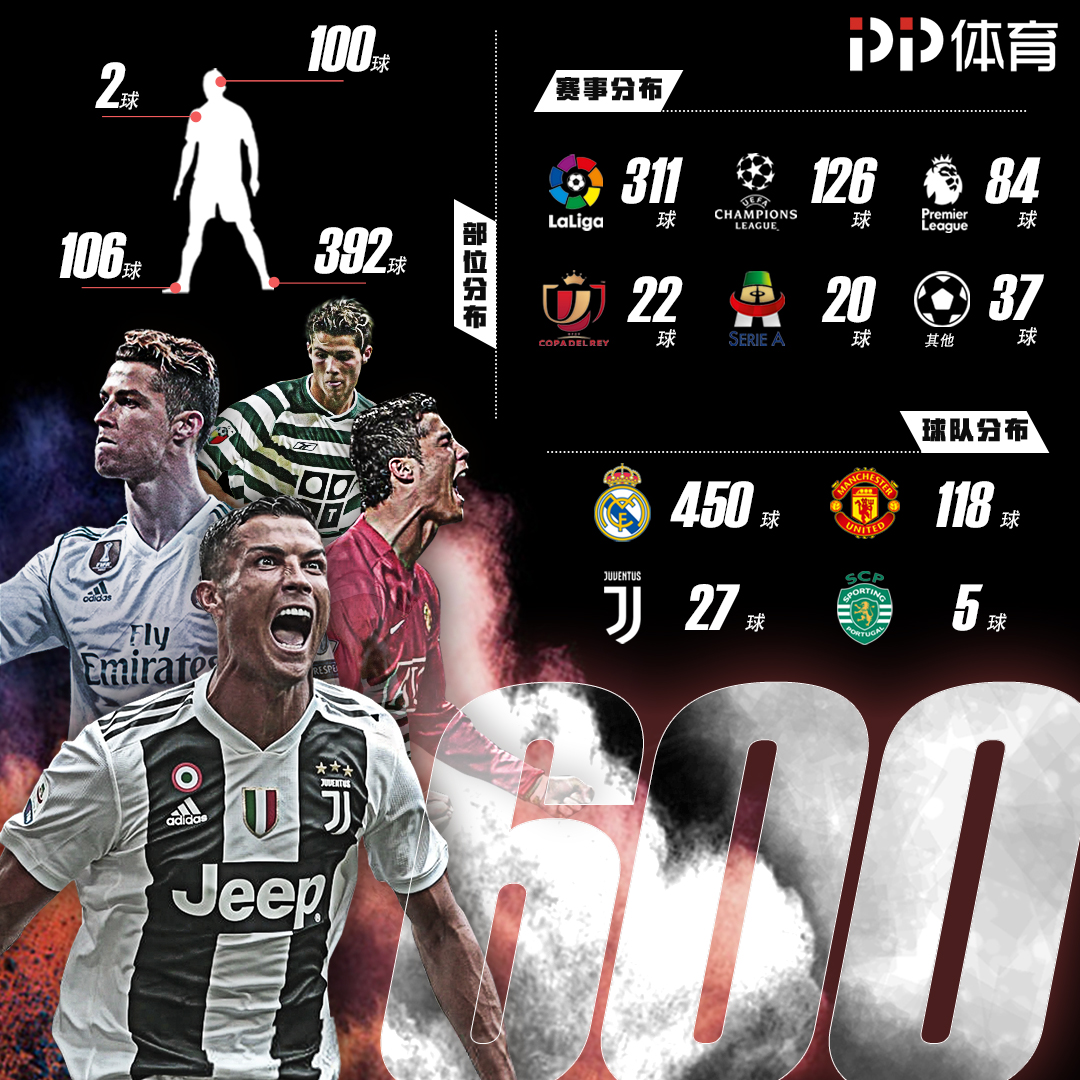 意力刷新 意力刷新